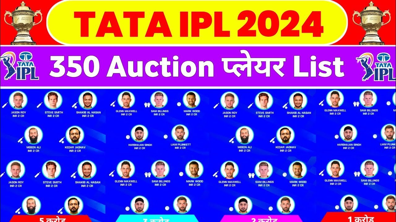 Ipl 2024 auction player list price, start date,